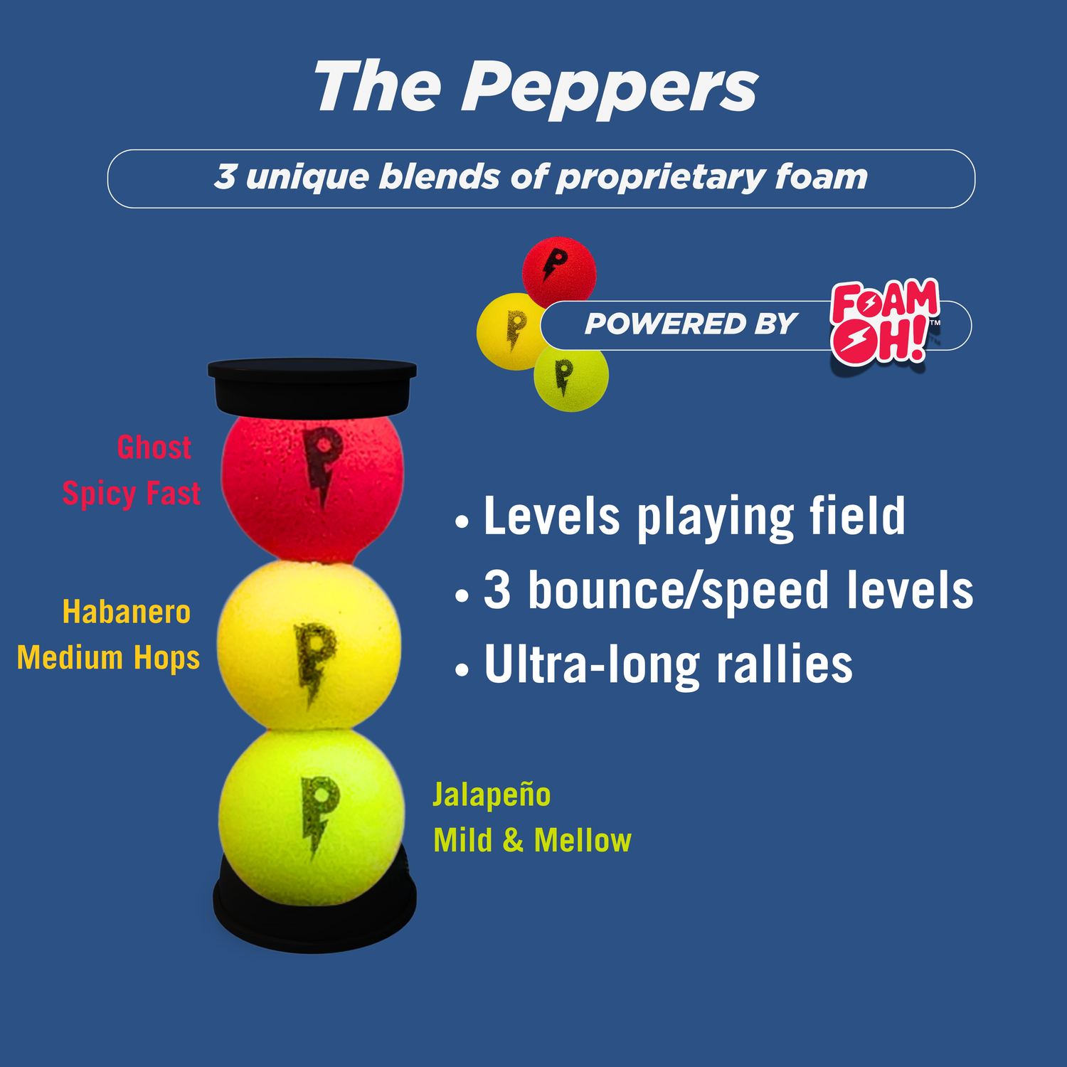 Pepper Pong Full Set