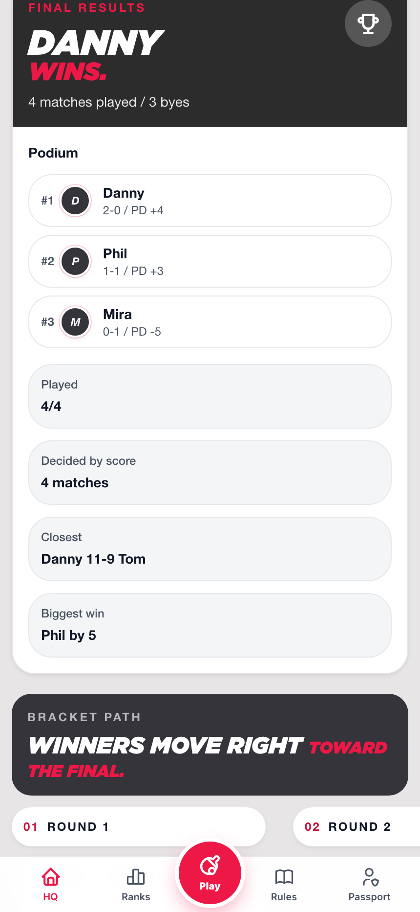 Finish a bracket